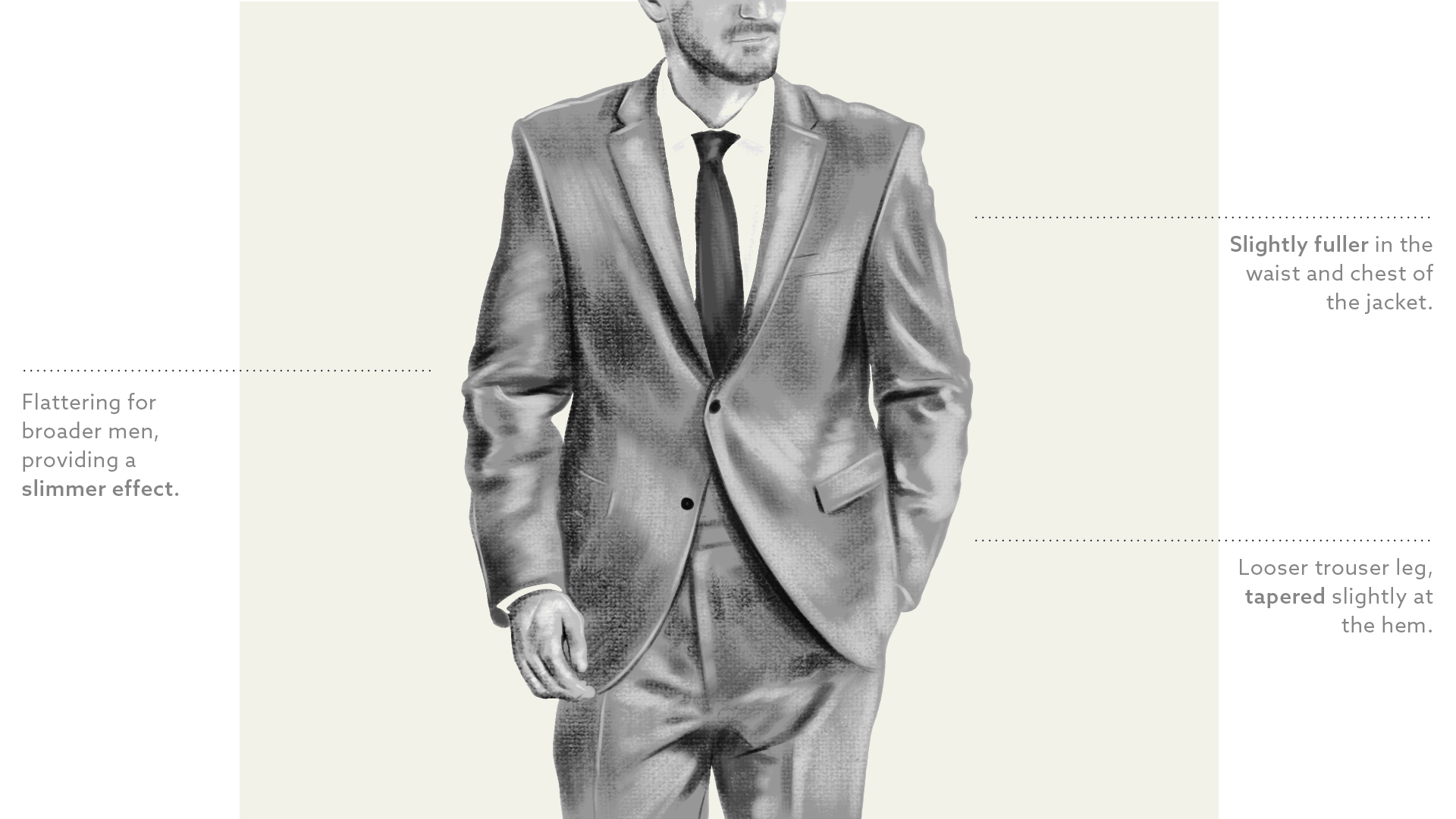 Mens Tailoring & Suit Guide | Mens Style Stories | Next Official Site